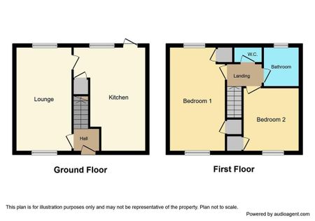 2 bed semi-detached to rent in NE34 - Photo 3