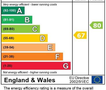 6 bedroom semi-detached house to rent - Photo 1