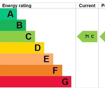2 bedroom semi-detached house to rent - Photo 5