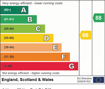 1 bedroom retirement property to rent - Photo 3