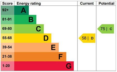 1 bedroom in a flat share to rent - Photo 3