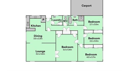 Charming 3bedroom House in Porritt Dr - Photo 5