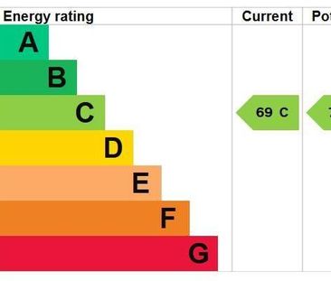 2 bedroom terraced house to rent - Photo 5