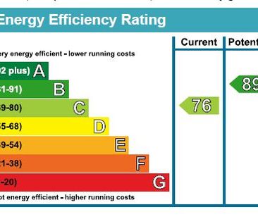 2 bedroom house to rent - Photo 5