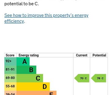 2 bedroom flat to rent - Photo 4