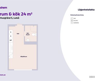 Kårhusgränd 5 - Foto 1