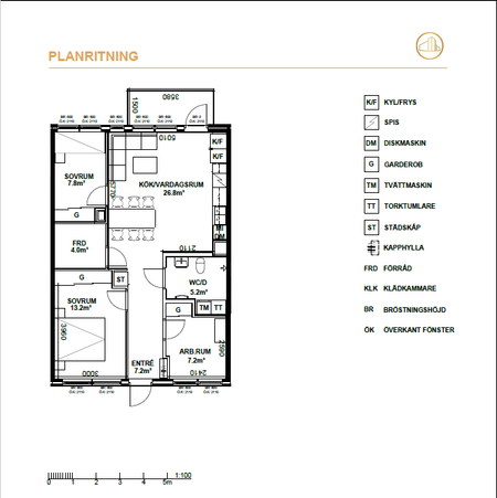 Folkparksvägen, Gävle - Foto 2