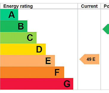 4 bedroom house to rent - Photo 2