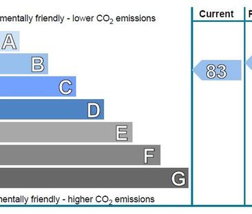1 bedroom flat to rent - Photo 6