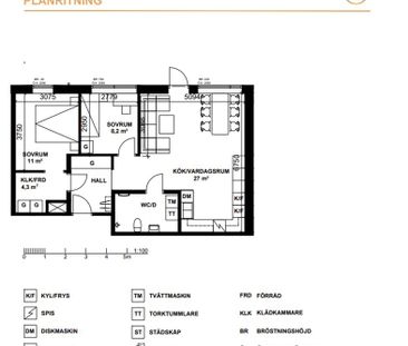 Limkokaregatan 5 B - Photo 2