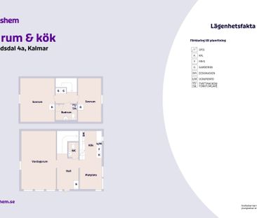 Kastrullvägen 104, Kalmar - Foto 1