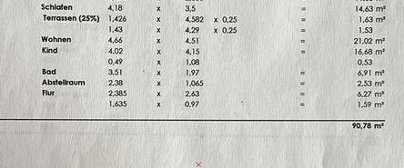 Schöne 3 Zimmer-Erdgeschoss-Wohnung in Schöllnach - Foto 1