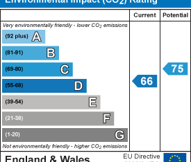 2 bedroom terraced house to rent - Photo 5
