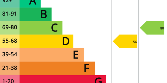 2 bedroom detached bungalow to rent - Photo 3