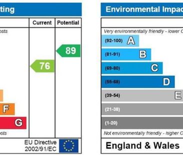 3 bedroom House To Let - Photo 5