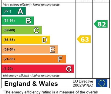 2 bedroom terraced house to rent - Photo 2