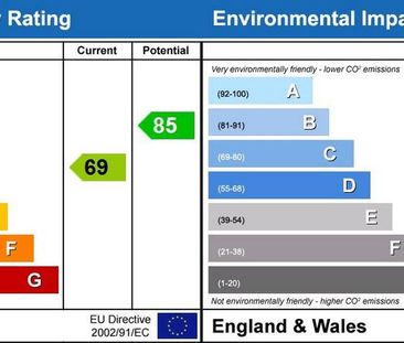 3 bedroom end of terrace house to rent - Photo 1
