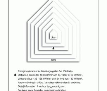 Lövsångargatan 84 - Foto 3