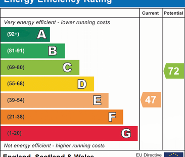 3 bedroom apartment to rent - Photo 5