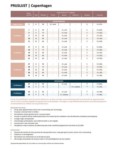 Appartement te huur: Mariahof 8922 BZ Leeuwarden - Photo 4