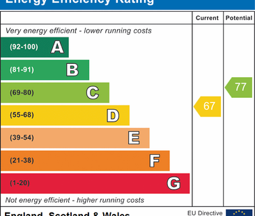 1 bedroom flat to rent - Photo 1