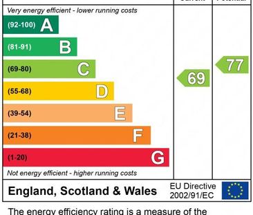 2 bedroom apartment to rent - Photo 6