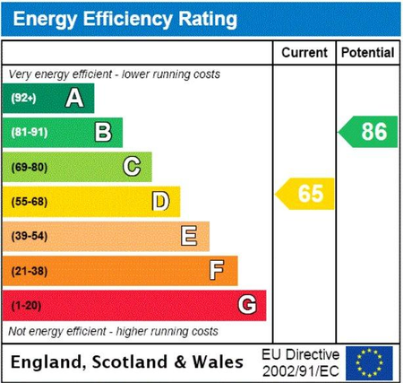 2 bedroom terraced house to rent - Photo 4