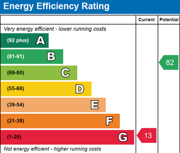 3 bedroom terraced house to rent - Photo 6