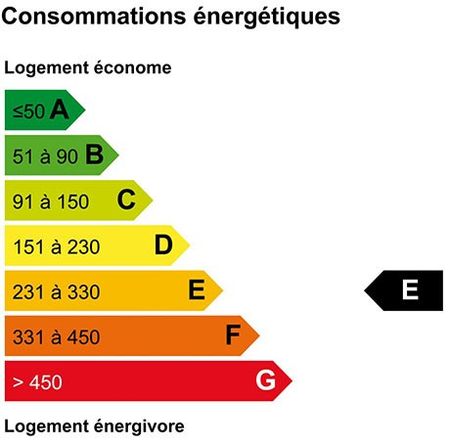 A LOUER. Libre Immédiatement, Quimper Appartement T2 Meublé de 31.74 m², Proche du Théâtre - Photo 4