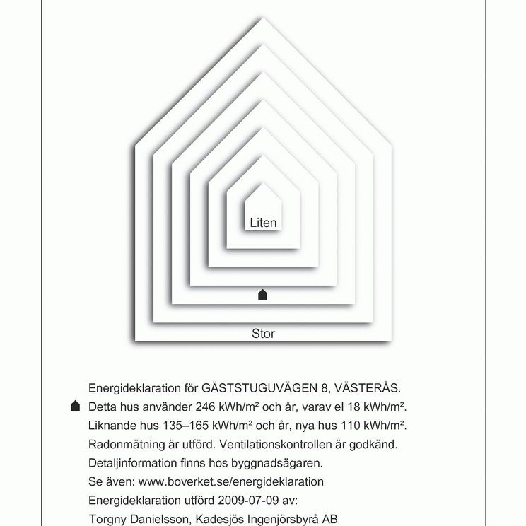 Gäststuguvägen 8 - Photo 1