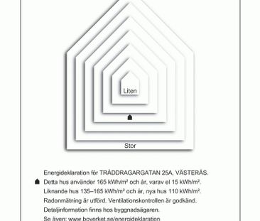Tråddragargatan 25 A - Photo 4