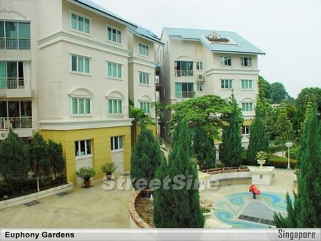 Euphony Gardens (D27), Condominium - For Rent - Photo 5