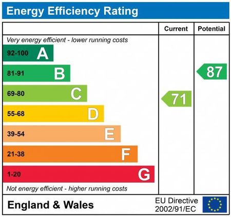 2 bedroom terraced house to rent - Photo 2