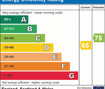 2 bedroom flat to rent - Photo 1