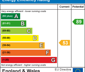 2 bedroom end of terrace house to rent - Photo 3