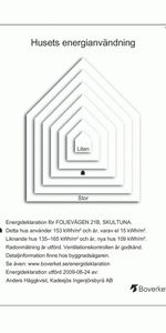 Folievägen 21 B - Photo 3