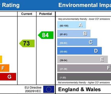 4 bedroom semi-detached house to rent - Photo 2