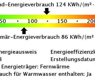 kurzfristig beziehbar: 2 Zimmer mit Balkon - "Freie Scholle eG" - Foto 2