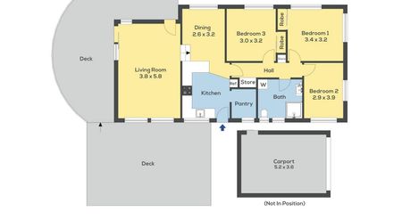 3 bedroom house in Torbay for rent. - Photo 3