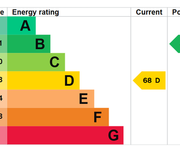 3 bedroom terraced house to rent - Photo 1