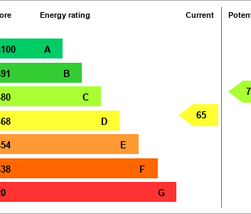 1 bedroom ground floor flat to rent - Photo 1