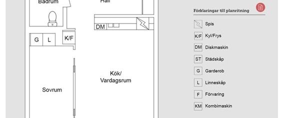 Hörntorpsvägen 3 C - Foto 1