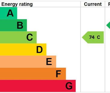 1 bedroom apartment to rent - Photo 6