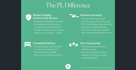 Life at the ready - New York Style Loft - Photo 5