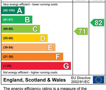 2 bedroom flat to rent - Photo 4