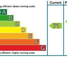 House share to rent - Photo 5
