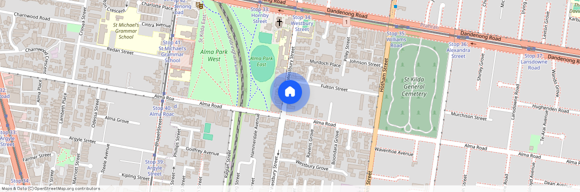 5/28 Westbury Street, Vic 3183, St Kilda East