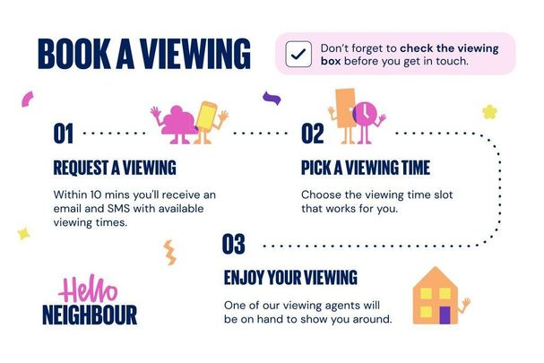 2 bedroom apartment to rent - Photo 1