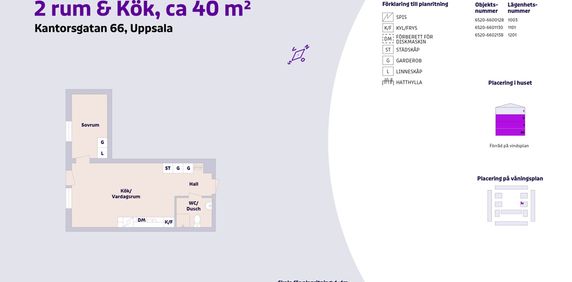 Kantorsgatan 66, 75424, Uppsala - Foto 2