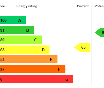 2 bedroom detached bungalow to rent - Photo 3